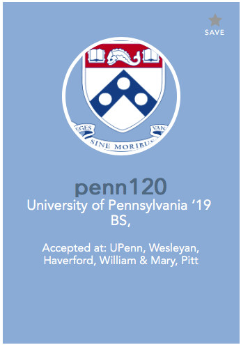 why penn articulate example