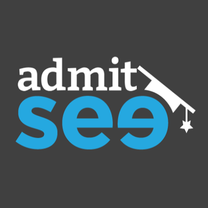 College admission essays that worked