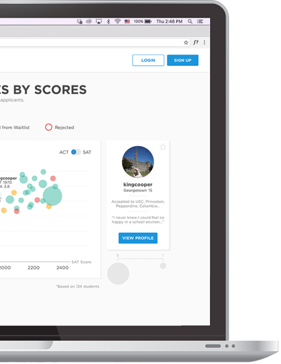 College application and admissions data