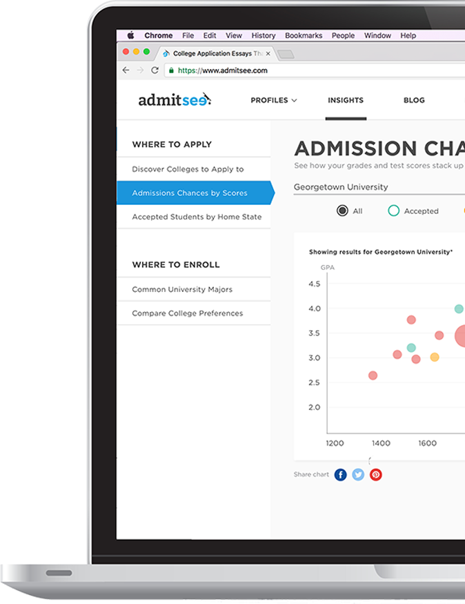 Can someone do my essay free college admissions essays: the first engineering competition